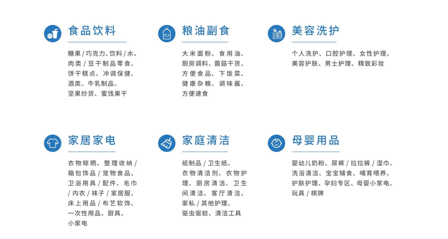 参展范围.jpg 参展范围.jpg