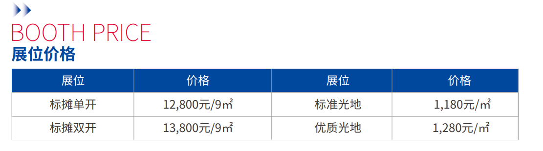 2024深圳食价格.png 2024深圳食价格.png