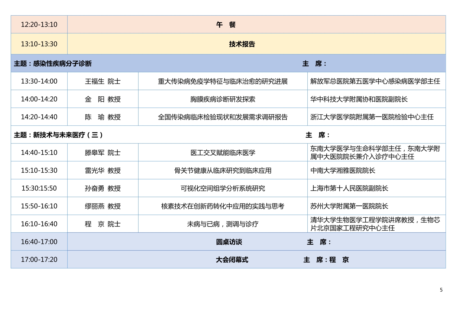 第十四届中国分子诊断技术大会-会议日程0207_5.jpg 第十四届中国分子诊断技术大会-会议日程0207_5.jpg